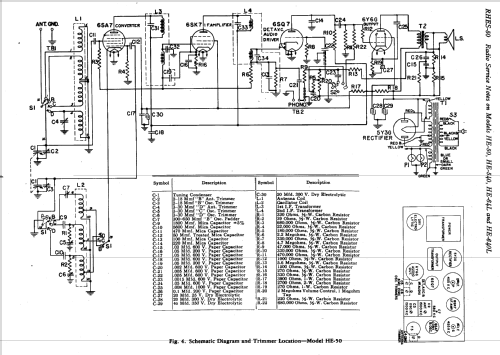 HE-50 ; General Electric Co. (ID = 168463) Radio