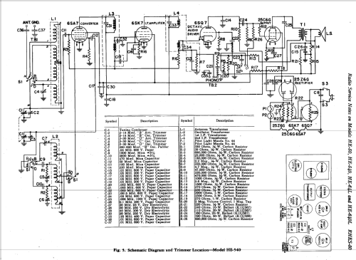 HE-540 ; General Electric Co. (ID = 168464) Radio