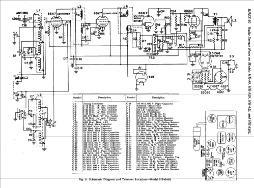 HE-640L ; General Electric Co. (ID = 168468) Radio