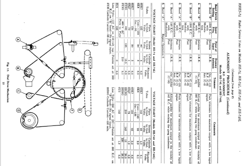 HE-740 ; General Electric Co. (ID = 1127745) Radio