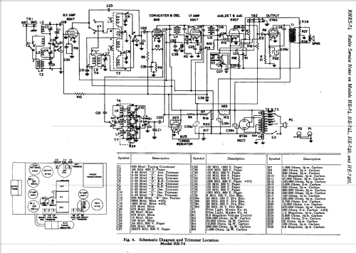 HE-74 ; General Electric Co. (ID = 168475) Radio