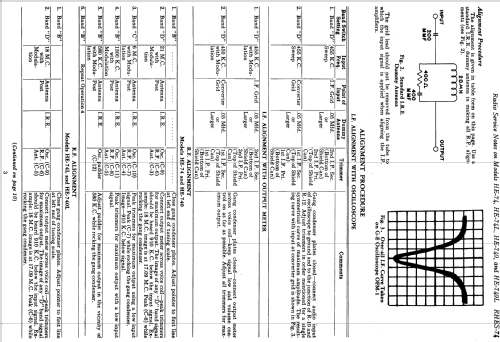 HE-74L ; General Electric Co. (ID = 1127736) Radio