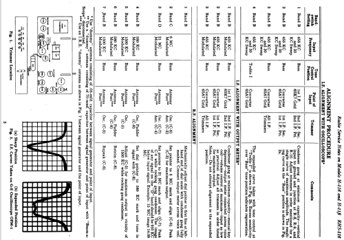 HJ-119 ; General Electric Co. (ID = 1127279) Radio