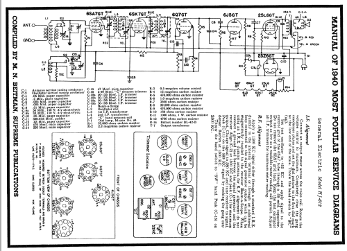 HJ-612 ; General Electric Co. (ID = 59307) Radio