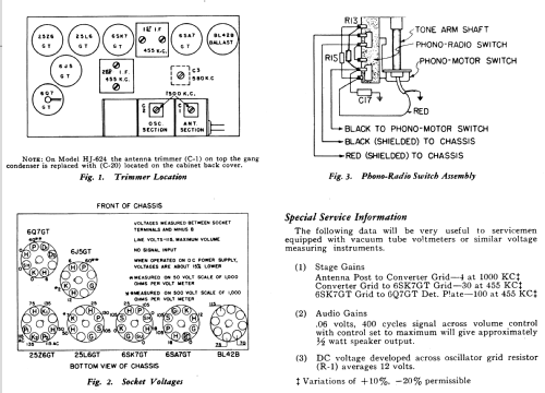 HJ-624 ; General Electric Co. (ID = 1127987) Radio