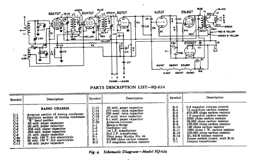 HJ-624 ; General Electric Co. (ID = 168501) Radio
