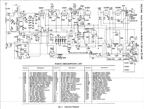 HJ-908 ; General Electric Co. (ID = 168504) Radio