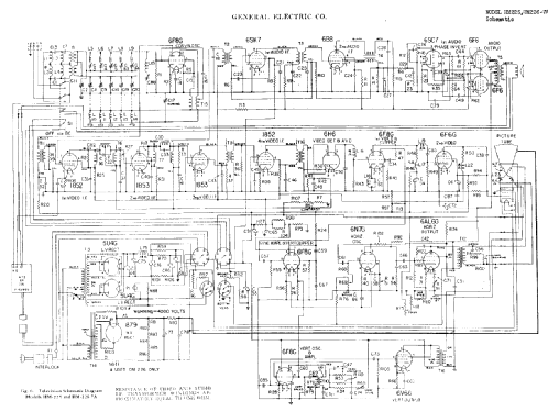 HM225 ; General Electric Co. (ID = 412713) Televisore