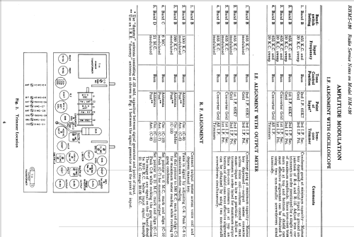 HM-136 ; General Electric Co. (ID = 1128586) Radio