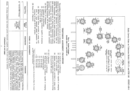 HM-171 ; General Electric Co. (ID = 1128620) Televisore