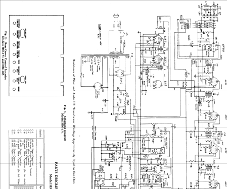 HM-185 ; General Electric Co. (ID = 1128632) Television