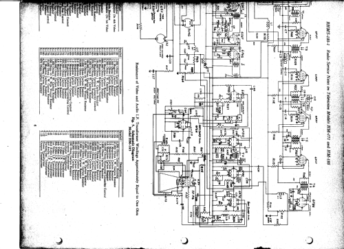 HM-185 ; General Electric Co. (ID = 168527) Televisore