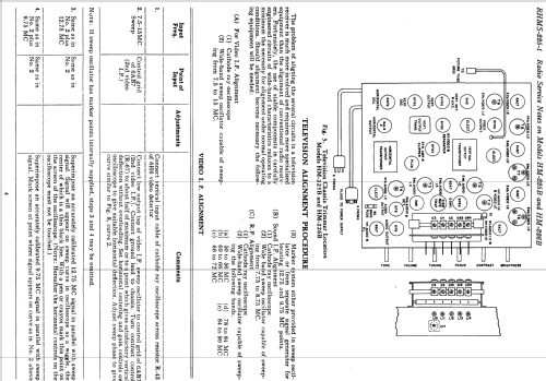 HM-225B ; General Electric Co. (ID = 1130787) Fernseh-R