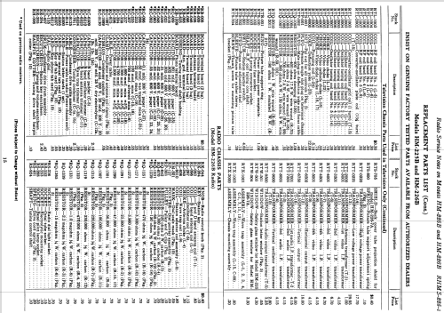 HM-225B ; General Electric Co. (ID = 1130795) TV-Radio