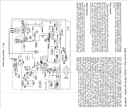 HM-80 ; General Electric Co. (ID = 1128177) Radio