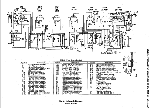 HM-80 ; General Electric Co. (ID = 168520) Radio