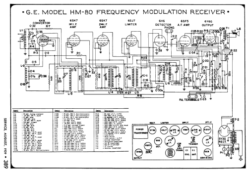 HM-80 ; General Electric Co. (ID = 1881765) Radio
