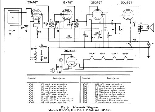 HP-560 ; General Electric Co. (ID = 1128441) Radio