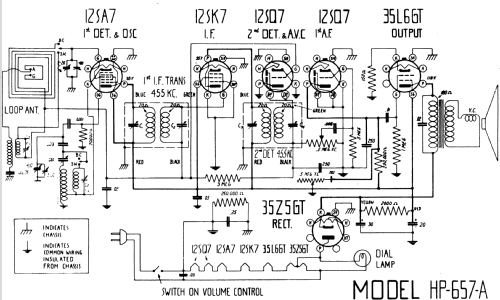 HP-657-A ; General Electric Co. (ID = 1128541) Radio