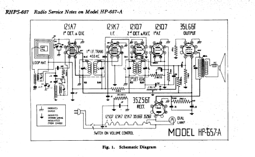 HP-657-A ; General Electric Co. (ID = 168862) Radio