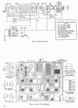 J83 ; General Electric Co. (ID = 2731651) Radio