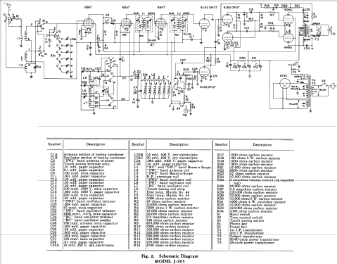 J-105 ; General Electric Co. (ID = 1129535) Radio