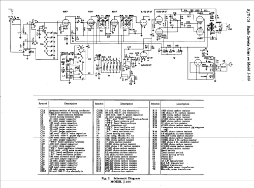 J-105 ; General Electric Co. (ID = 168884) Radio