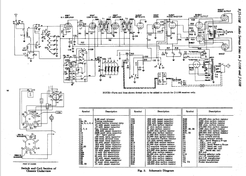 J-1106 ; General Electric Co. (ID = 168943) Radio