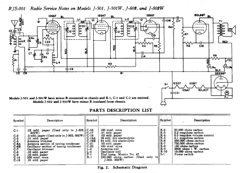 J-501 ; General Electric Co. (ID = 168894) Radio