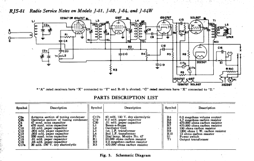 J-53 ; General Electric Co. (ID = 168865) Radio