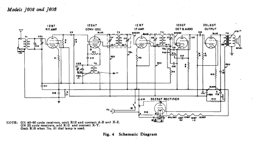 J-602 ; General Electric Co. (ID = 168906) Radio