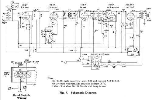 J-614 ; General Electric Co. (ID = 1130667) Radio