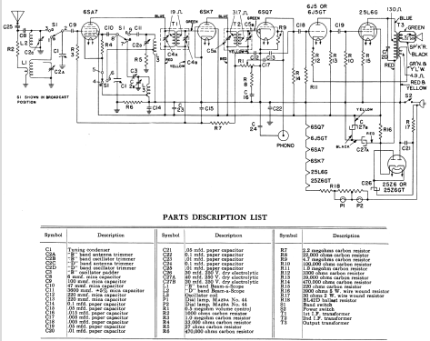 J-62 ; General Electric Co. (ID = 1128932) Radio