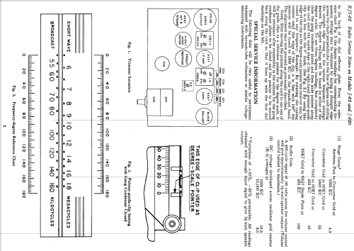 J-62 ; General Electric Co. (ID = 1128934) Radio