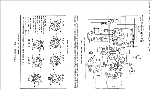 J-62 ; General Electric Co. (ID = 1128935) Radio