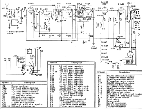 J-63 ; General Electric Co. (ID = 1129228) Radio