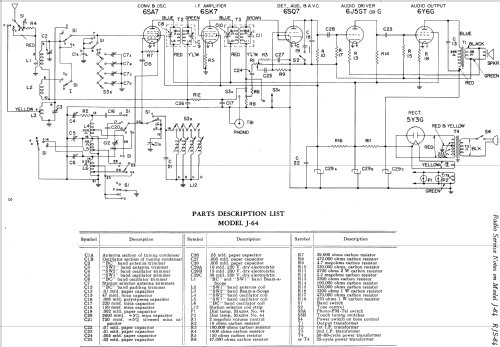 J-64 ; General Electric Co. (ID = 1129231) Radio