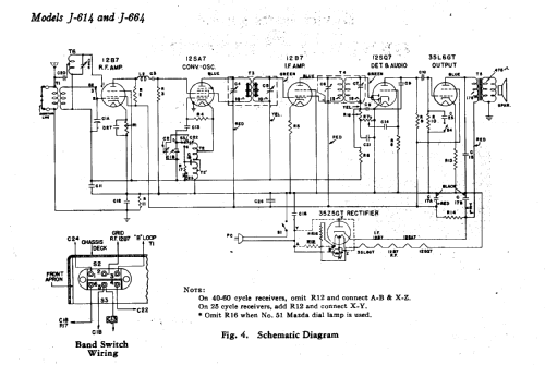 J-664 ; General Electric Co. (ID = 168915) Radio