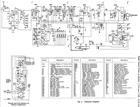 J-718 ; General Electric Co. (ID = 1130713) Radio