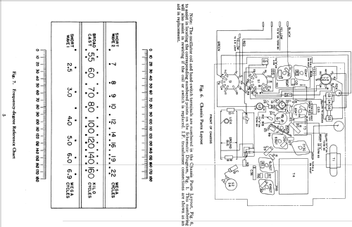 J-71 ; General Electric Co. (ID = 1129527) Radio