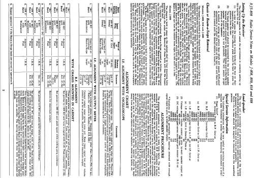 J-808 ; General Electric Co. (ID = 1130746) Radio