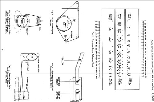 J-818 ; General Electric Co. (ID = 1130764) Radio