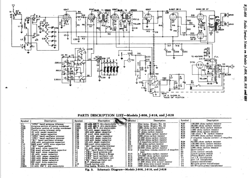 J-828 ; General Electric Co. (ID = 168937) Radio