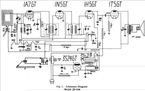 JB-508 or JB-509 ; General Electric Co. (ID = 1130841) Radio