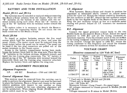 JB-513 ; General Electric Co. (ID = 1130846) Radio