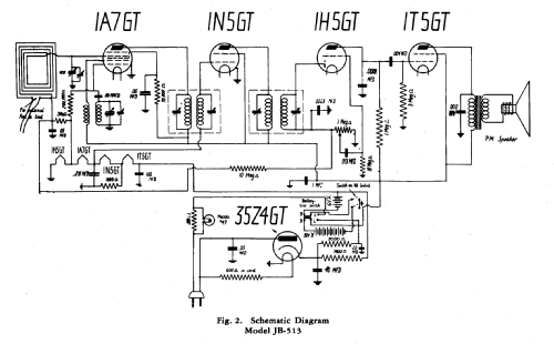 JB-513 ; General Electric Co. (ID = 169949) Radio