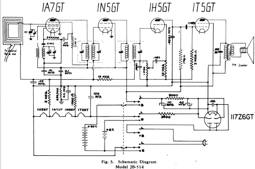 JB-514 ; General Electric Co. (ID = 1130849) Radio