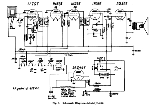 JB-630 ; General Electric Co. (ID = 169955) Radio