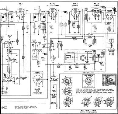 JB-72 ; General Electric Co. (ID = 1130831) Radio