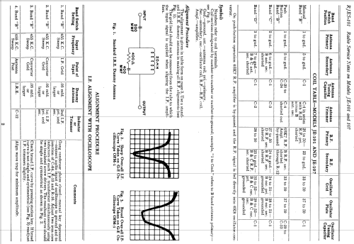 JE-107 ; General Electric Co. (ID = 1131399) Radio